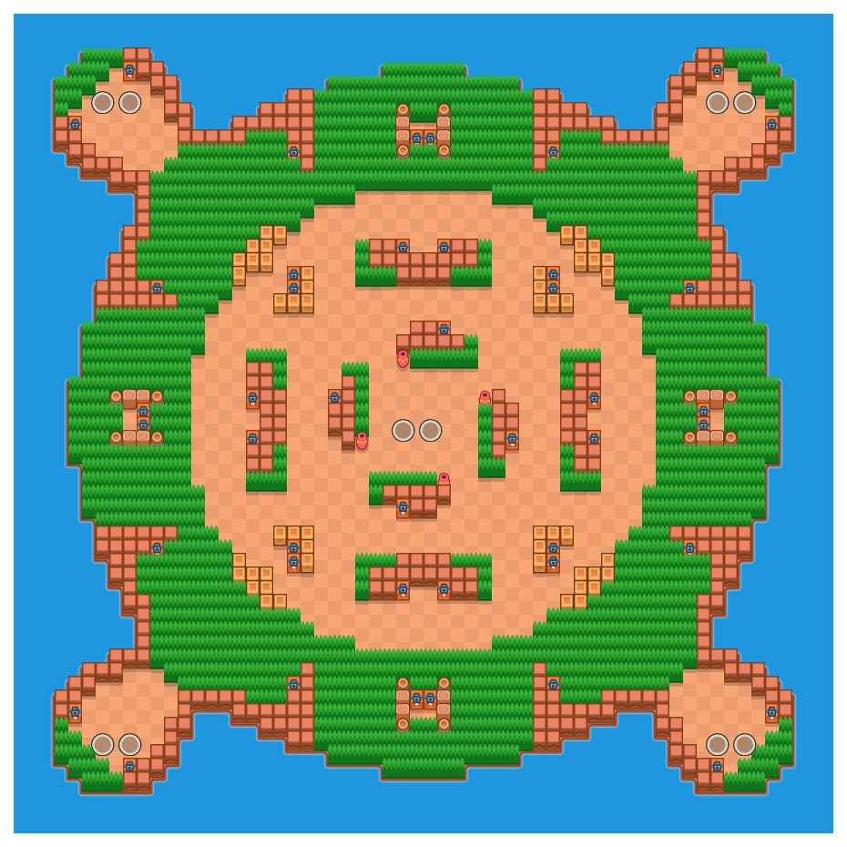 Island Invasion