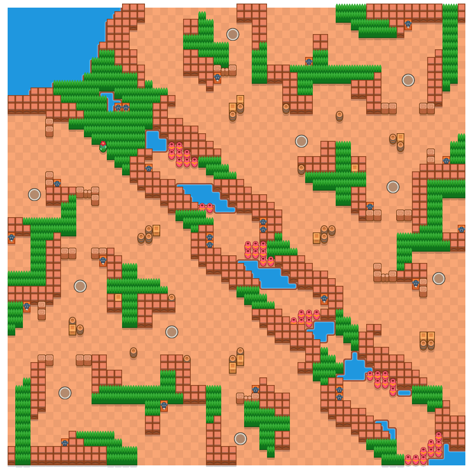 Dried Up River