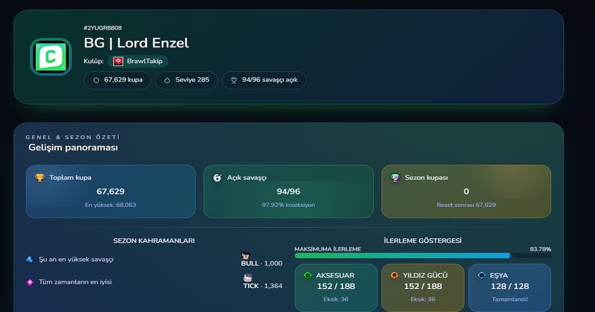 Brawl Stars profil istatistik ekranı